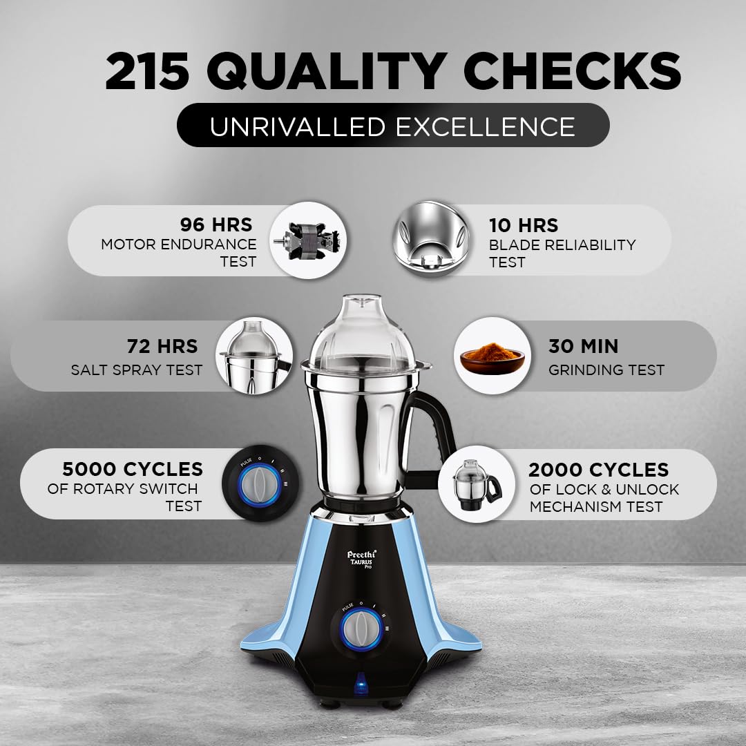 Preethi Taurus Pro Mixer Grinder 1000 Watts