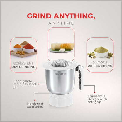 Sujata Powermatic Plus Juicer Mixer Grinder|900 Watts Double Ball Bearing Motor|22000 RPM | Non-Stop 90 Mins Running|2 Jars including 1750ml Blender, 1000ml Grinder Jar| (White)