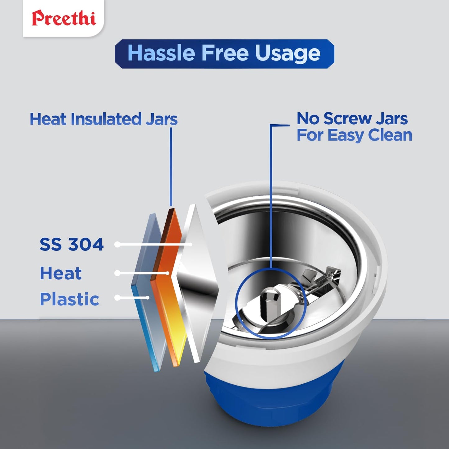 Preethi Mixer Grinder - Blue Leaf Platinum 750 Watts