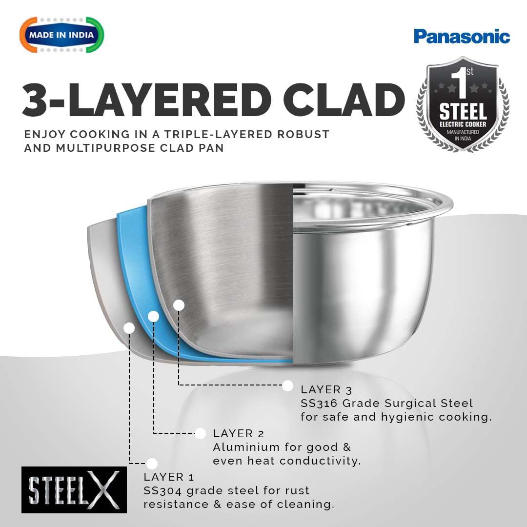 Panasonic SR-G18(SUS) I 660 Watts I Fully 304 Stainless Steel Automatic Electric Rice Cooker 1.8 Litres (1kg Capacity) |3 Layer Stainless Steel Clad Pan, Lid and Plate