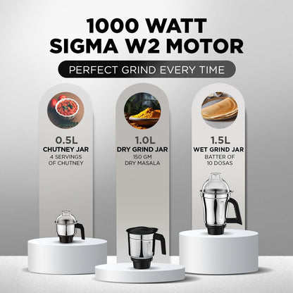 Preethi Mixer grinder TITAN 1000 Watts