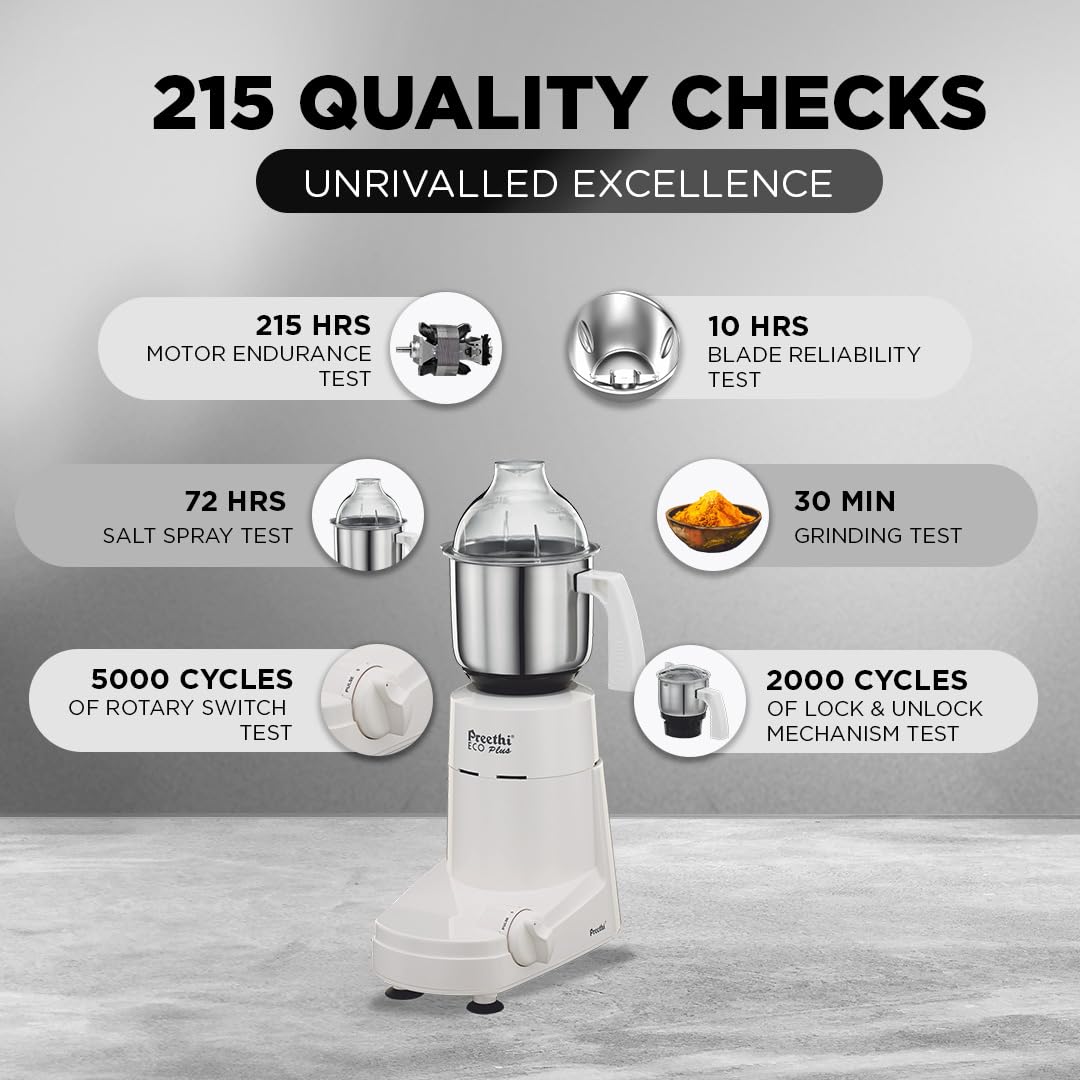 Preethi Eco Plus Mixer Grinder 110 volts (for USA/Canada)