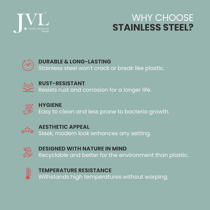 JVL 4-in-1 Classic Idly Pot with Tri-Ply Base, Idly & Mini Idly Maker, Steamer, Converts to Deep Kadai, Cool-Touch Handles, Stainless Steel, Induction Compatible (21 Idlies, 1 Mini Idly)