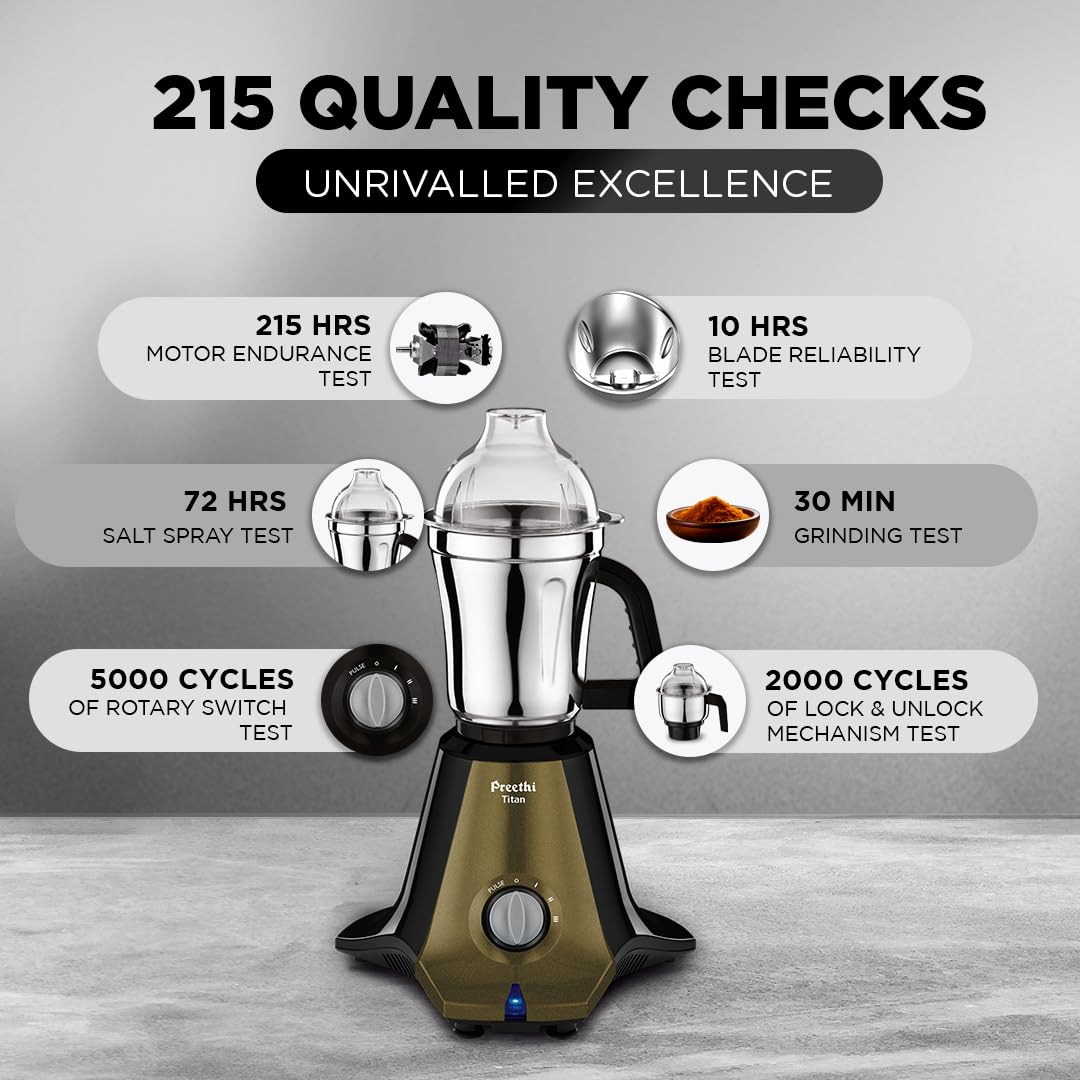 Preethi Mixer grinder TITAN 1000 Watts