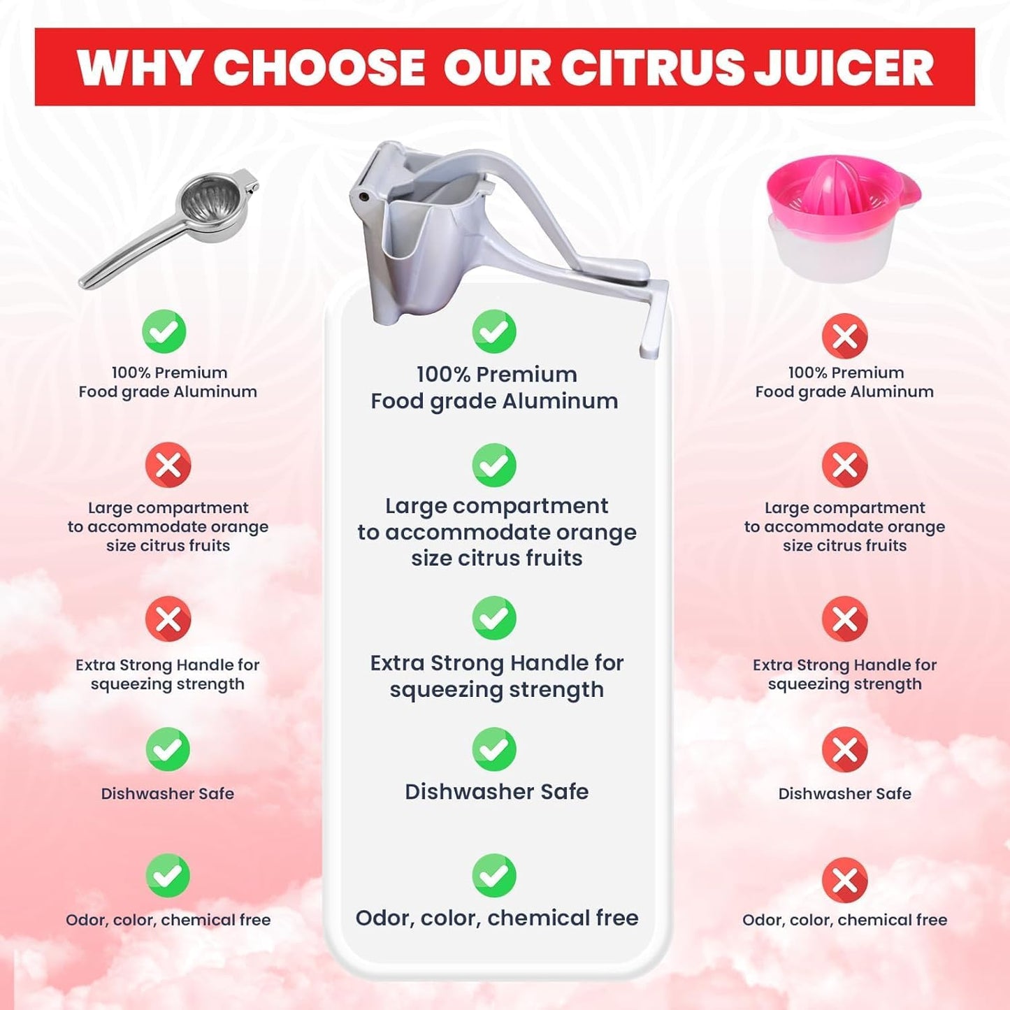 Hand Press Juicer For Citrus Orange