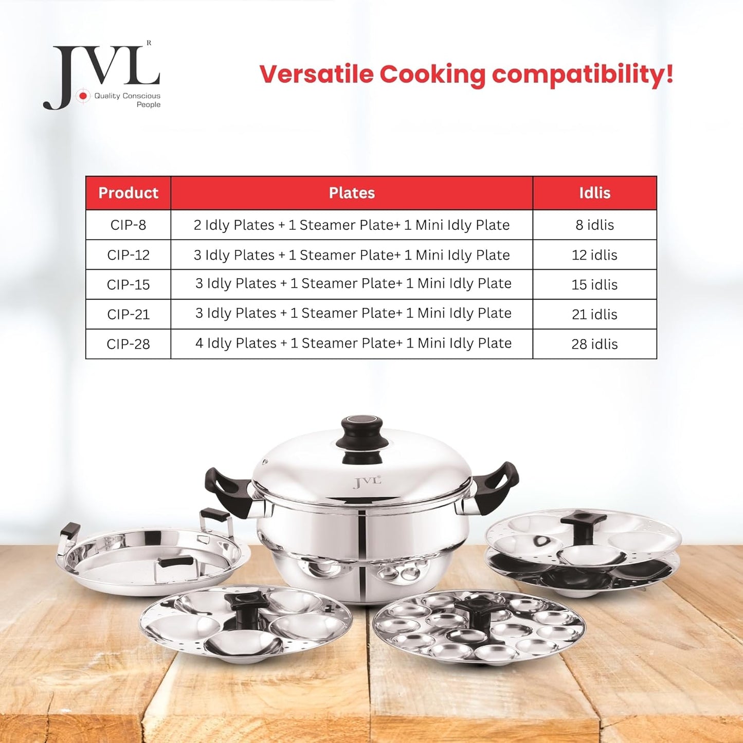 JVL 4-in-1 Classic Idly Pot with Tri-Ply Base, Idly & Mini Idly Maker, Steamer, Converts to Deep Kadai, Cool-Touch Handles, Stainless Steel, Induction Compatible (21 Idlies, 1 Mini Idly)