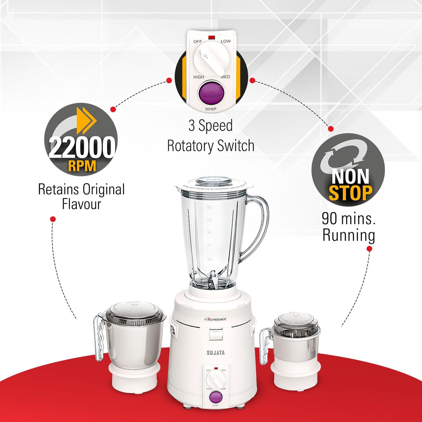 Sujata Supermix Mixer Grinder|900 Watts Double Ball Bearing Motor|22000 RPM|Non-Stop 90 Mins Running|3 Jars including 1750ml Blender, 1000ml Grinder, 500ml Chutney Jar| (White)