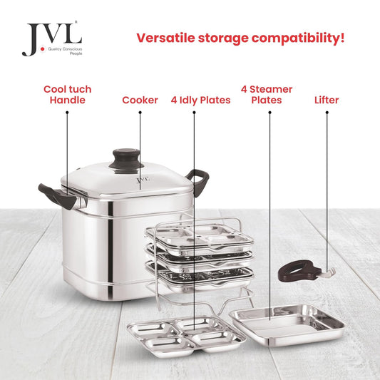 JVL Triply Base Square Shape Idly and Dhokla Maker (4 Idly & Steamer Plates)