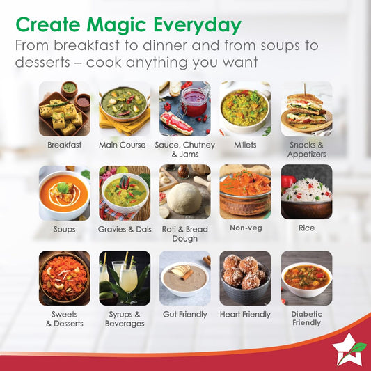 Wonderchef Chef Magic Kitchen Robot, Automatic Cooking Assistant, 500+ Recipes by Chef Sanjeev Kapoor, 15+ Cooking Modes, Create/Edit Recipes, Built-in Weighing Scale, Wi-fi & Phone App, 2-Yr Warranty
