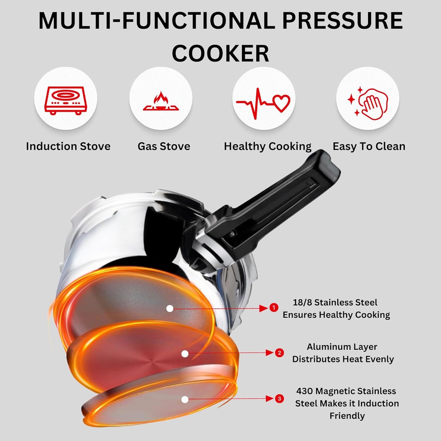 Vinod Stainless Steel Triply Pressure Cookers (All Sizes)