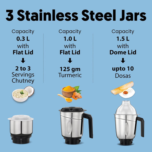 Preethi Mixer Grinder - Crystal 500 Watts