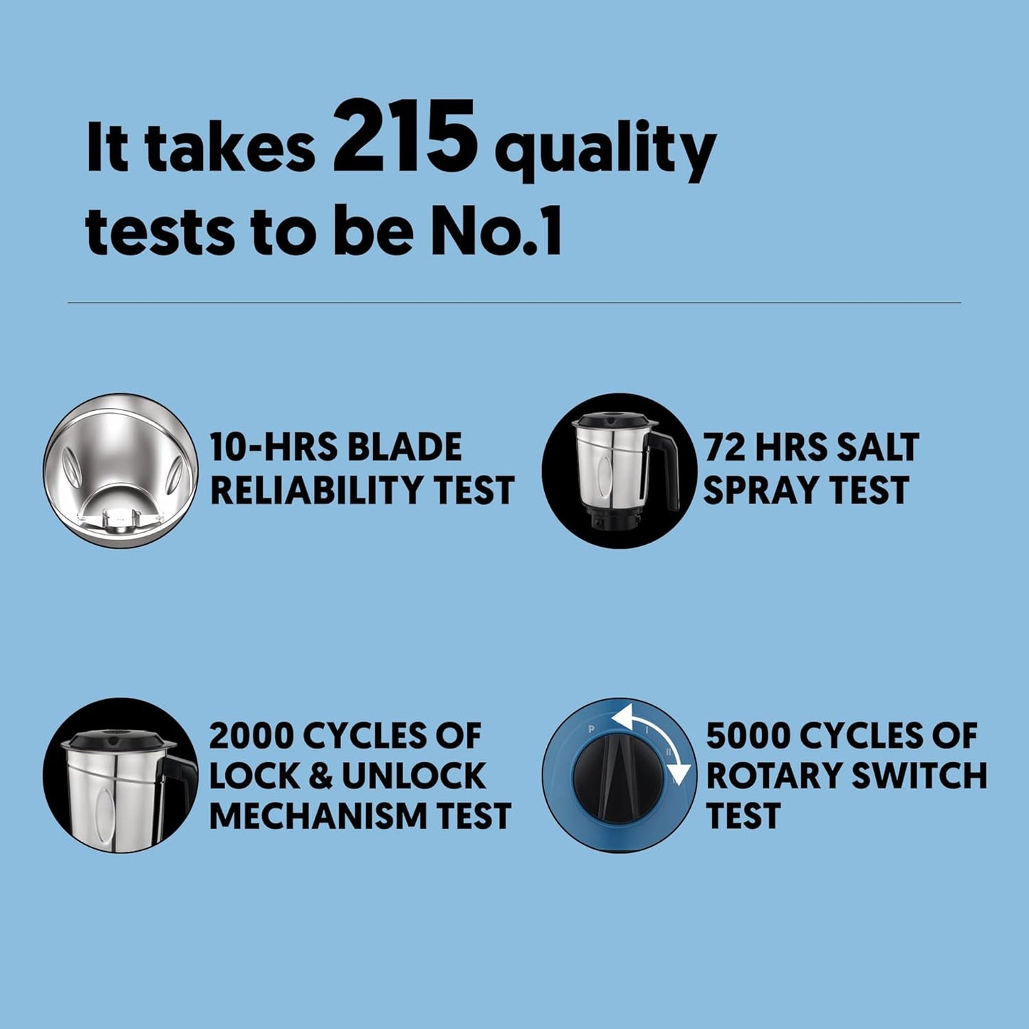 Preethi Mixer Grinder - Crystal 500 Watts