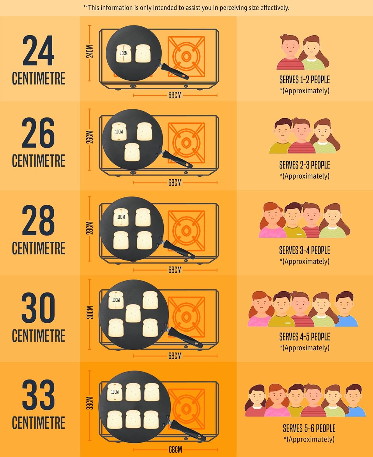 Prestige Omega Granite Non-Stick Dosa Tawa (All Sizes)