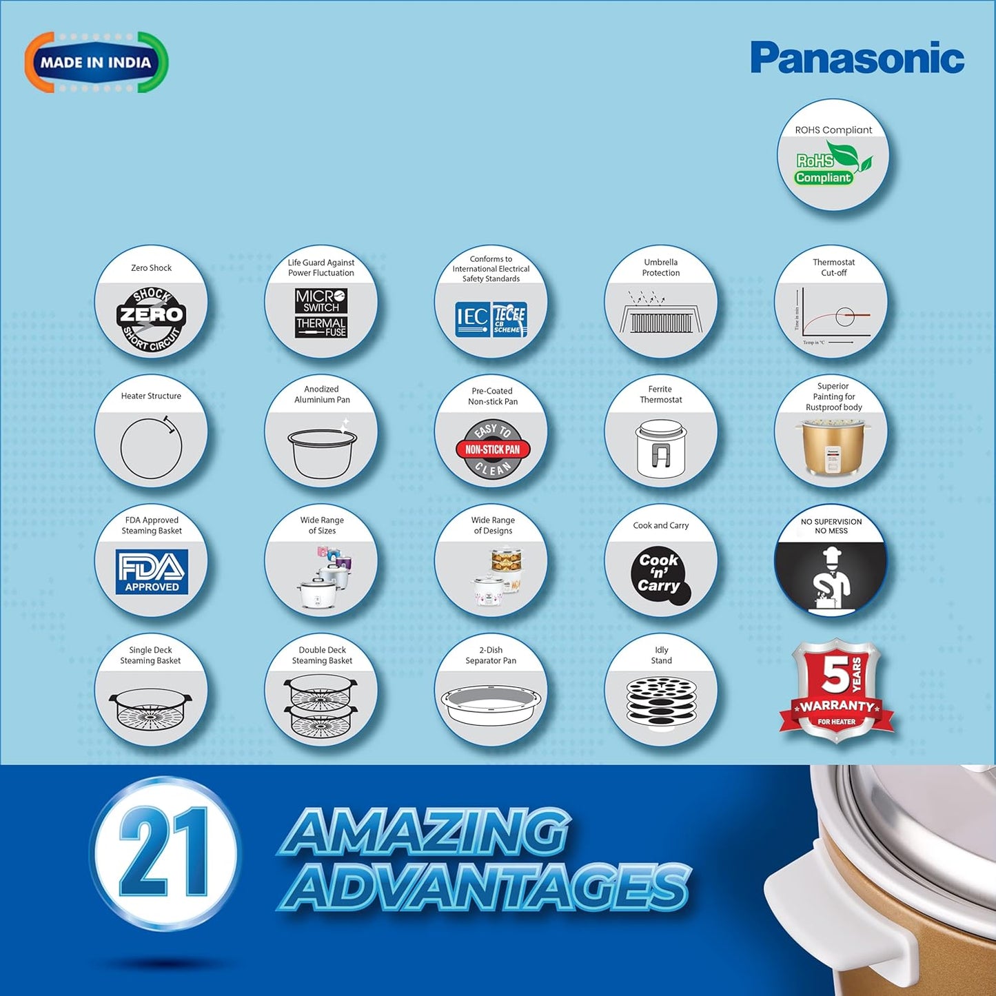 Panasonic SR-WA22H(E) | 2.2-Litre Capacity or 1.25 KG Raw Rice Cooking