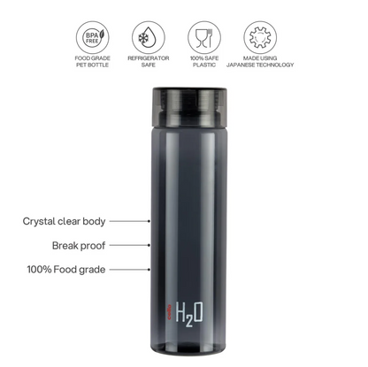Cello H2O Round Pet Bottle (Plastic)