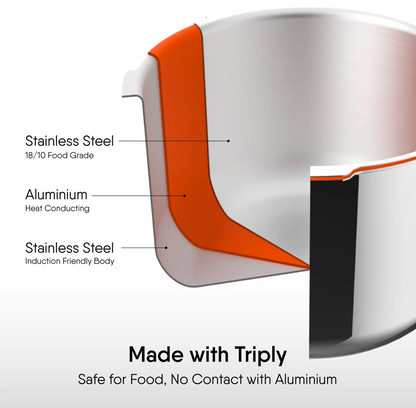 STAHL Steel Pressure Cookers (All Models)